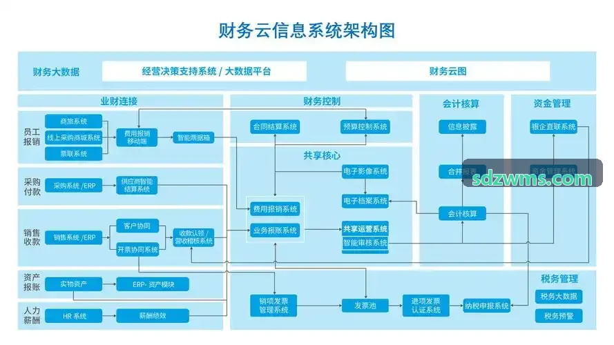 J9平台在光伏产线智能化升级改造实拍案例